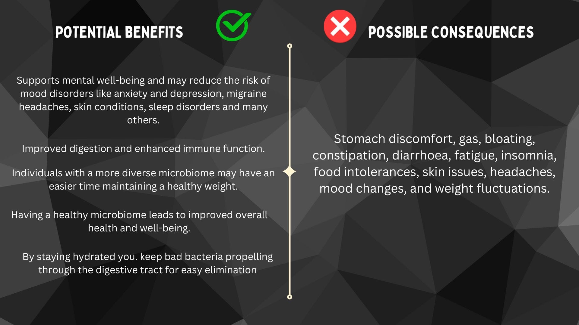 Gut Health Matters: The Impact of Diet on Your Microbiome and Well-Being